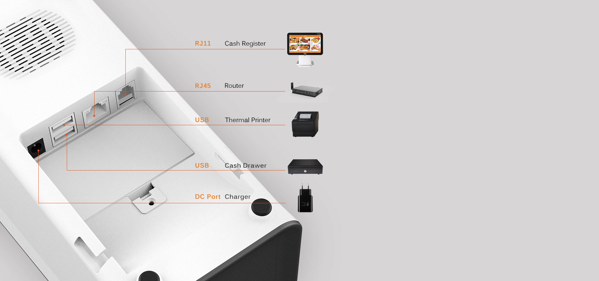 丰富接口 QR-Code Scanner POS TPS508